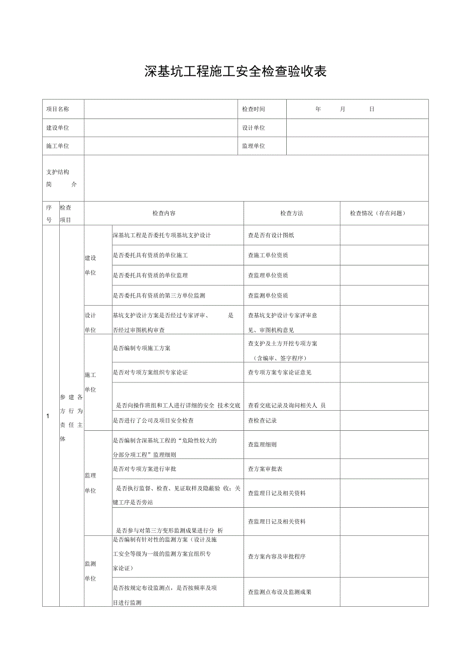 深基坑工程施工安全检查验收表.doc_第1页