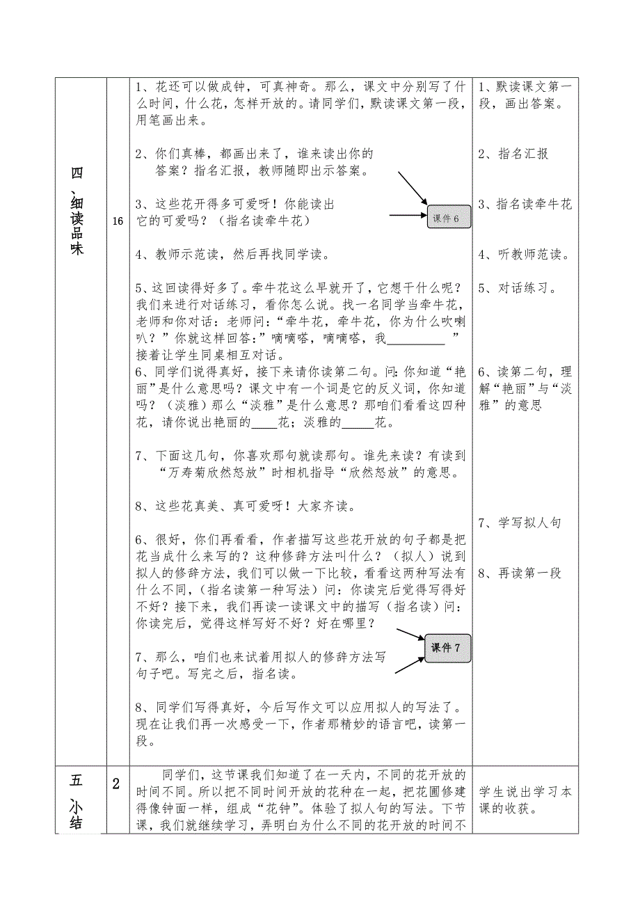 花钟教案.doc[精选文档]_第3页