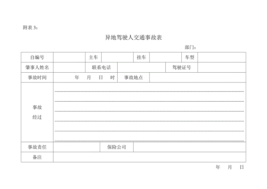 异地车辆交通事故表.doc_第1页