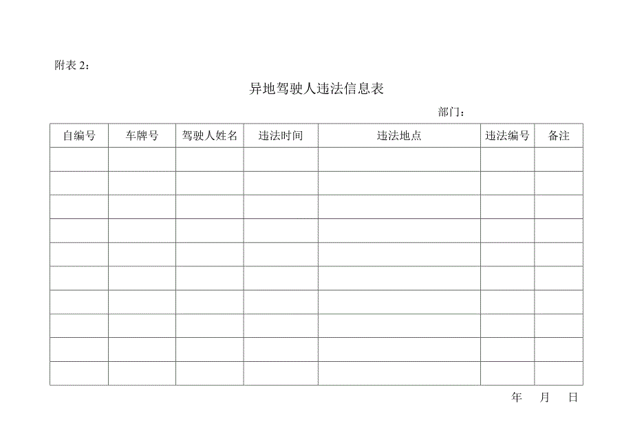 异地车辆交通事故表.doc_第2页