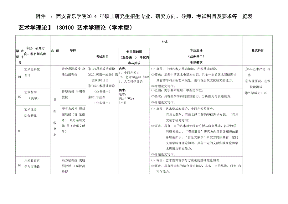 西安音乐学院_第1页