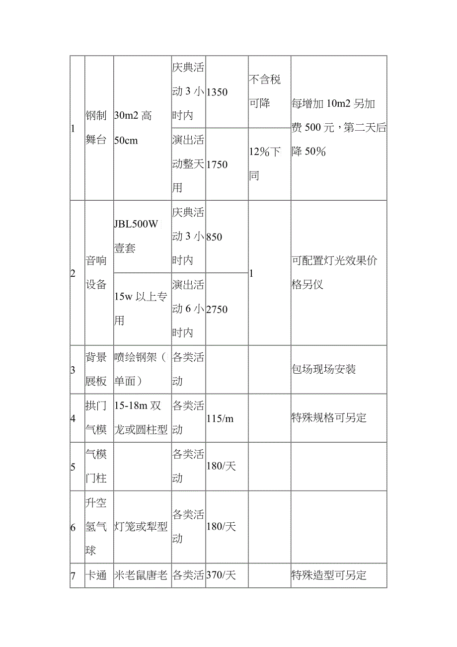 新品推介新闻发布会礼仪服务策划简案_第3页