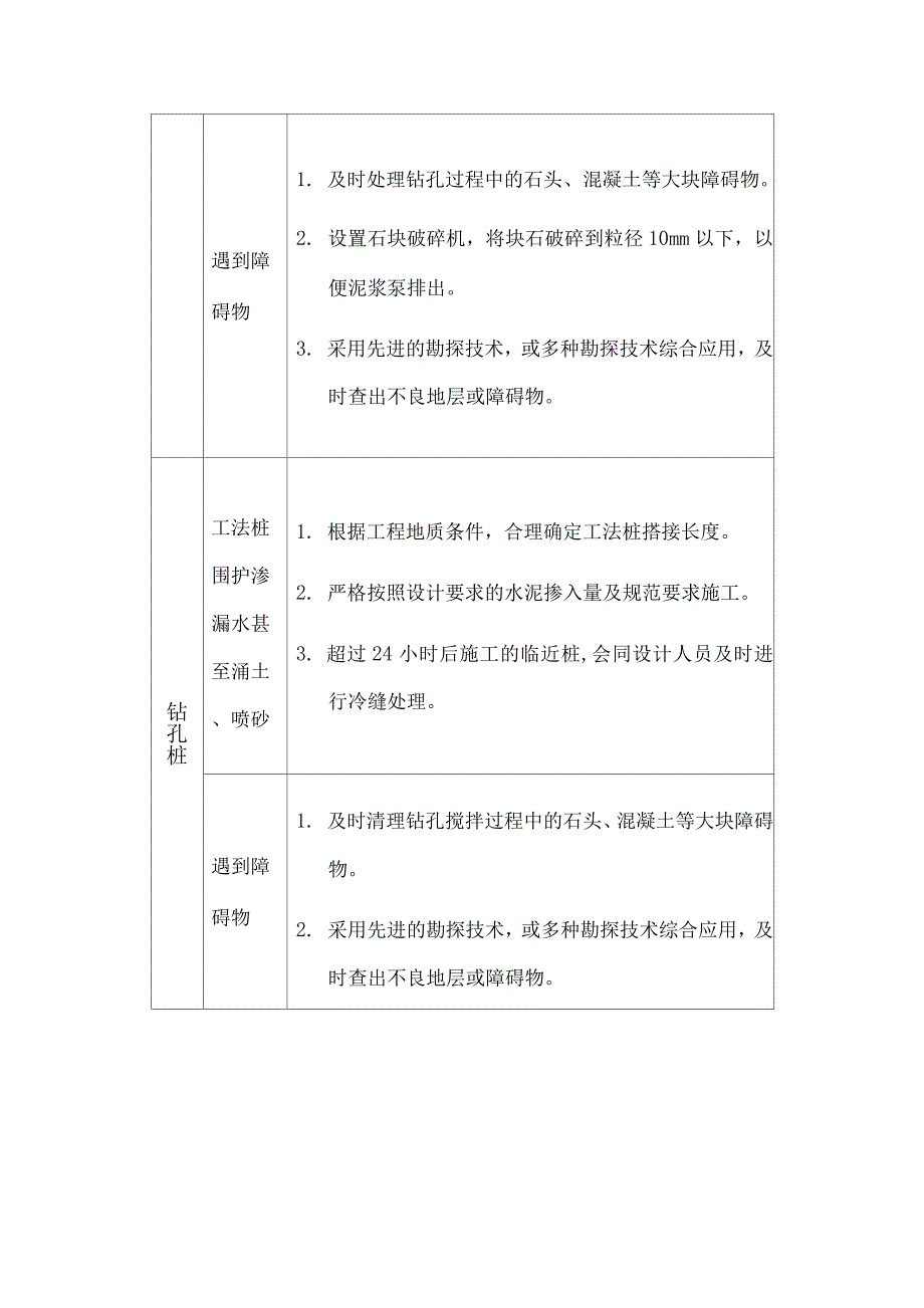 地铁车站施工风险与纠正处理措施.docx_第5页