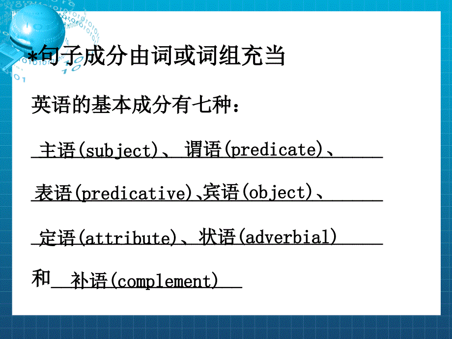 《高中英语句子成分》课件_第2页