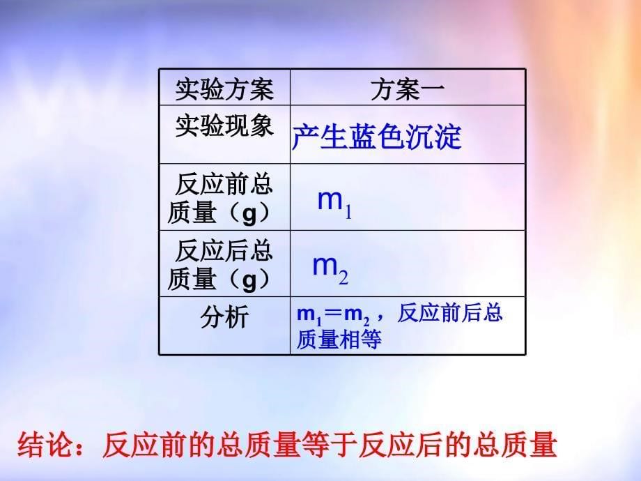 质量守恒定律_第5页