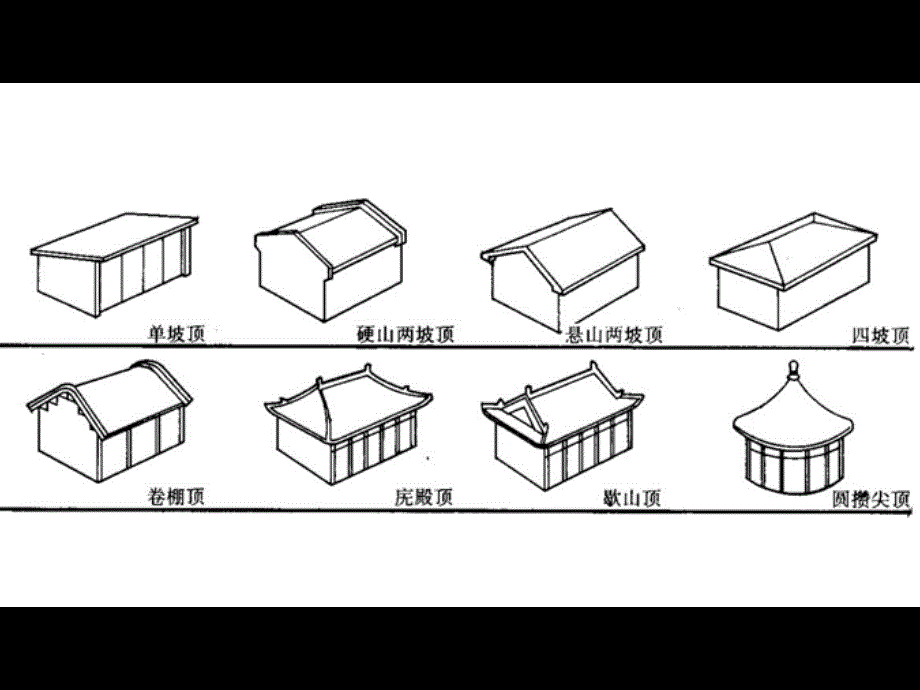 古建筑测绘课件_第1页