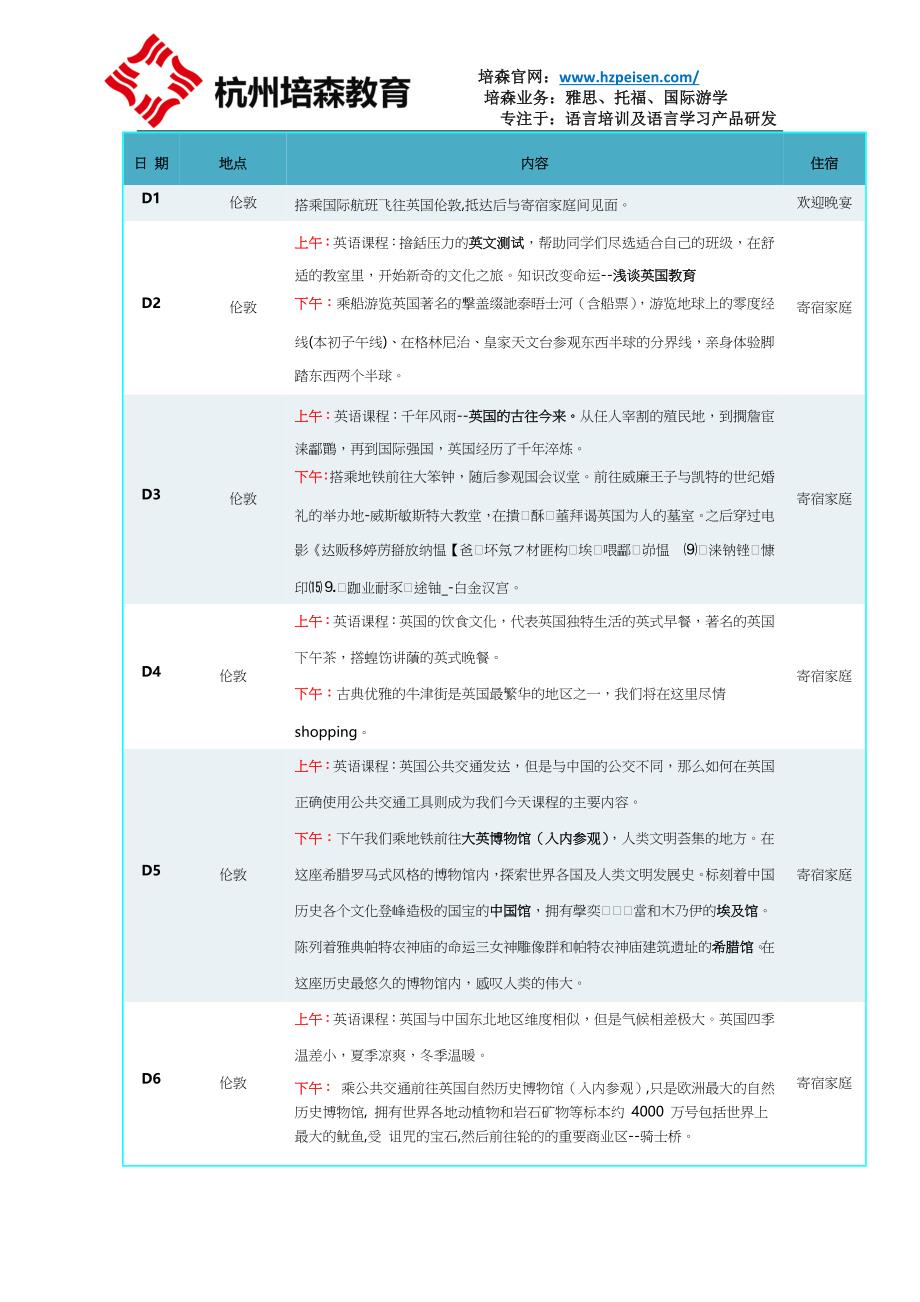 2015.国际游学——英国伦敦课堂体验之路两周.docx_第2页