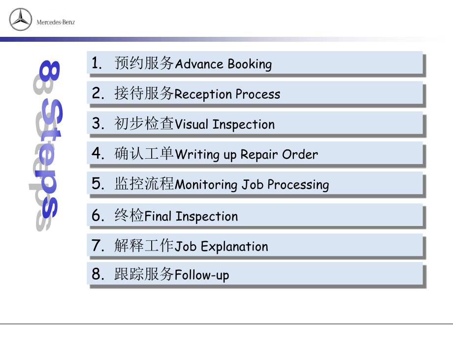 奔驰售后服务作业流程_第5页