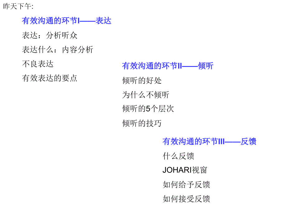 有效沟通之与上司同事下属培训_第1页