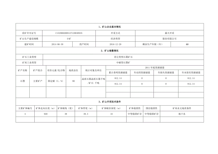 全国重要矿产资源.doc_第2页