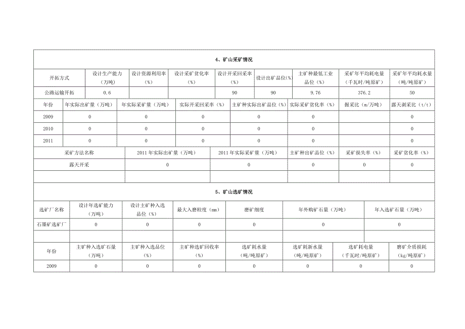 全国重要矿产资源.doc_第3页