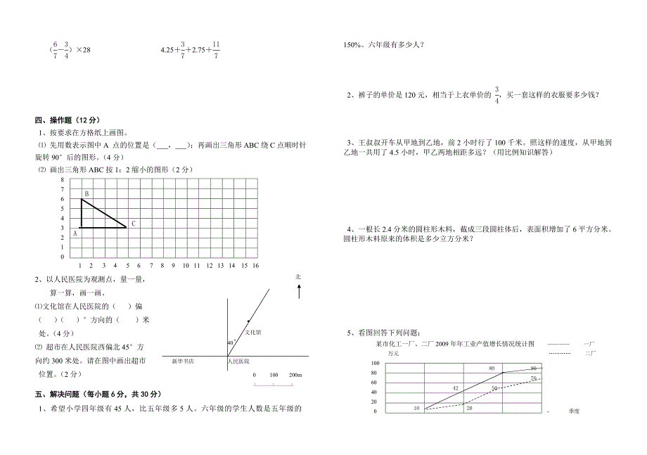 小学六年级下毕业考试数学模拟试卷(一)_第2页