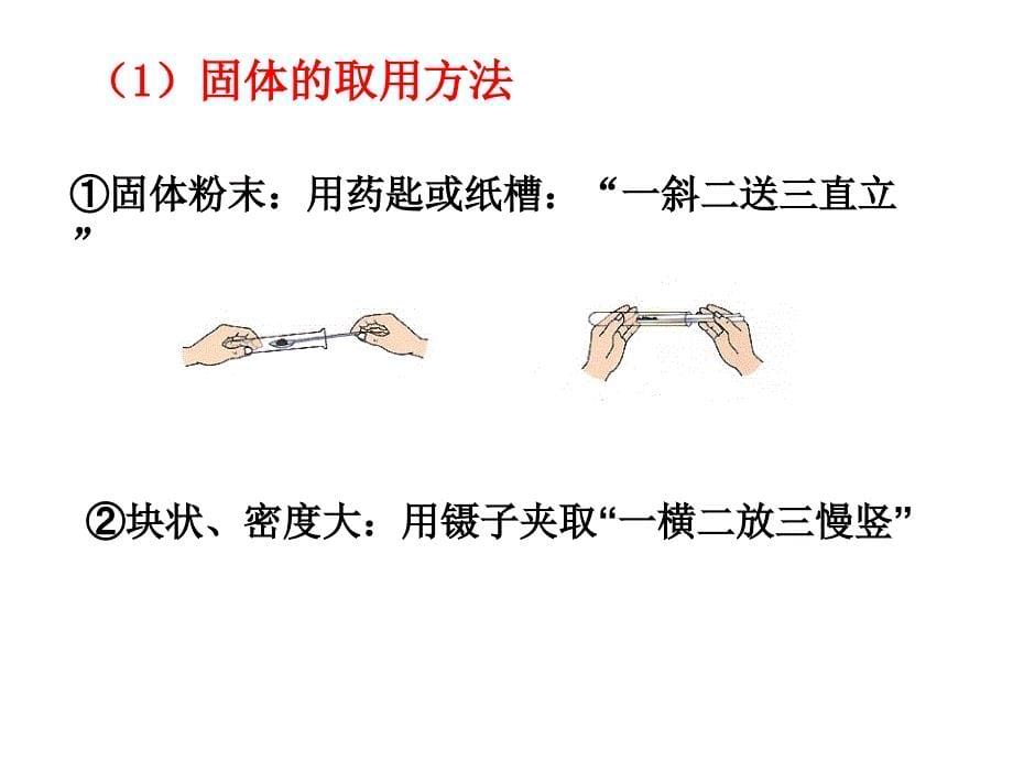 高一入门复习_第5页