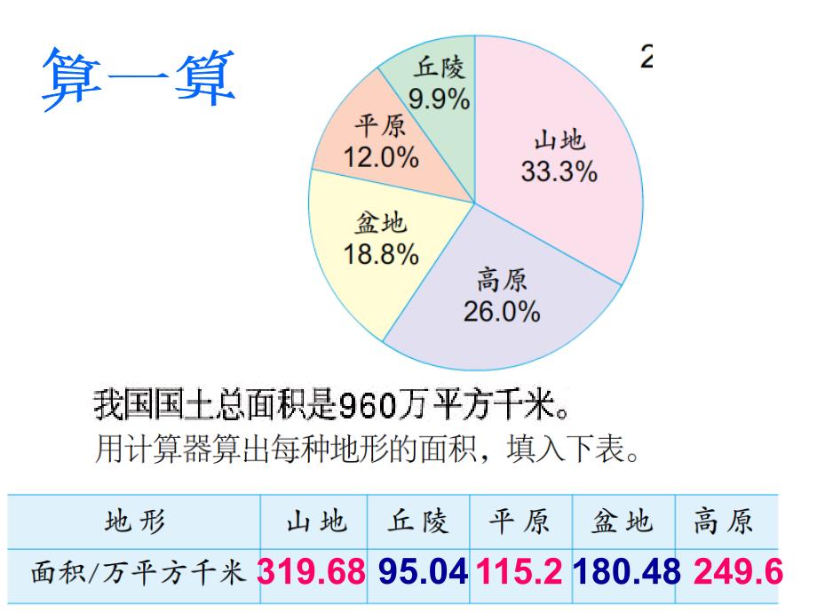 11扇形统计图_第4页