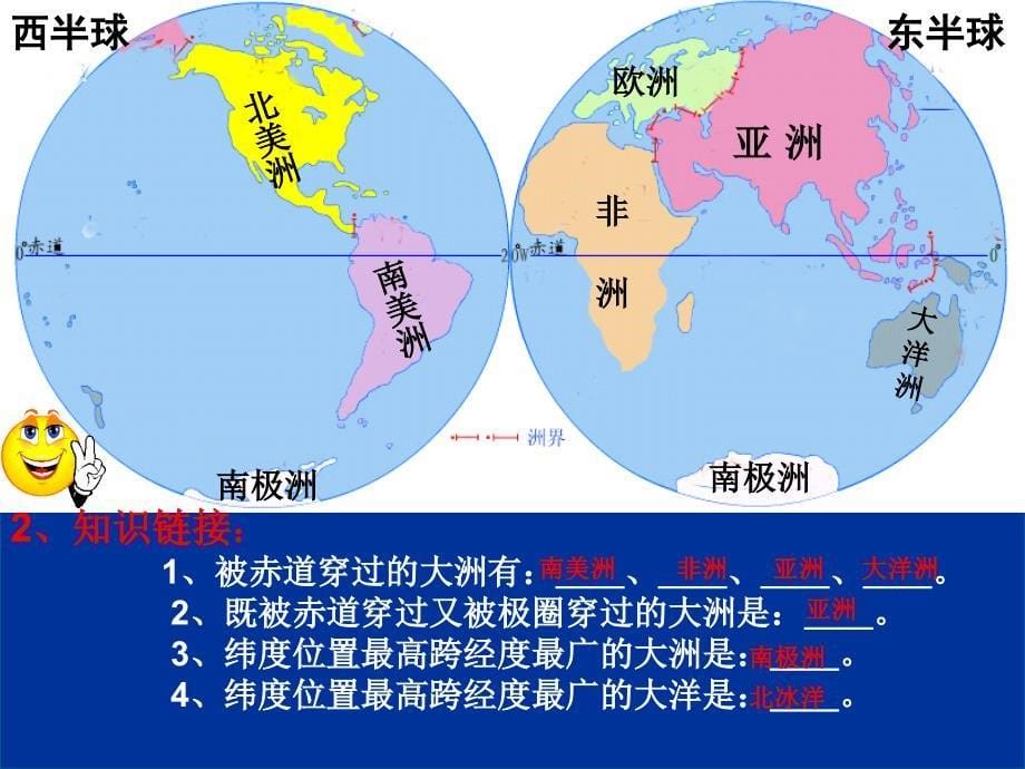 第二章世界的陆地和海洋复习课_第5页