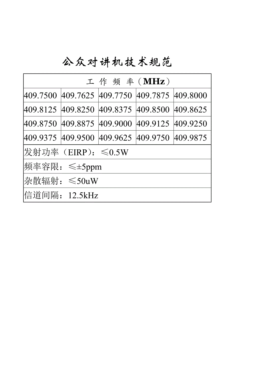 北京无线电对讲机使用管理规定.doc_第4页