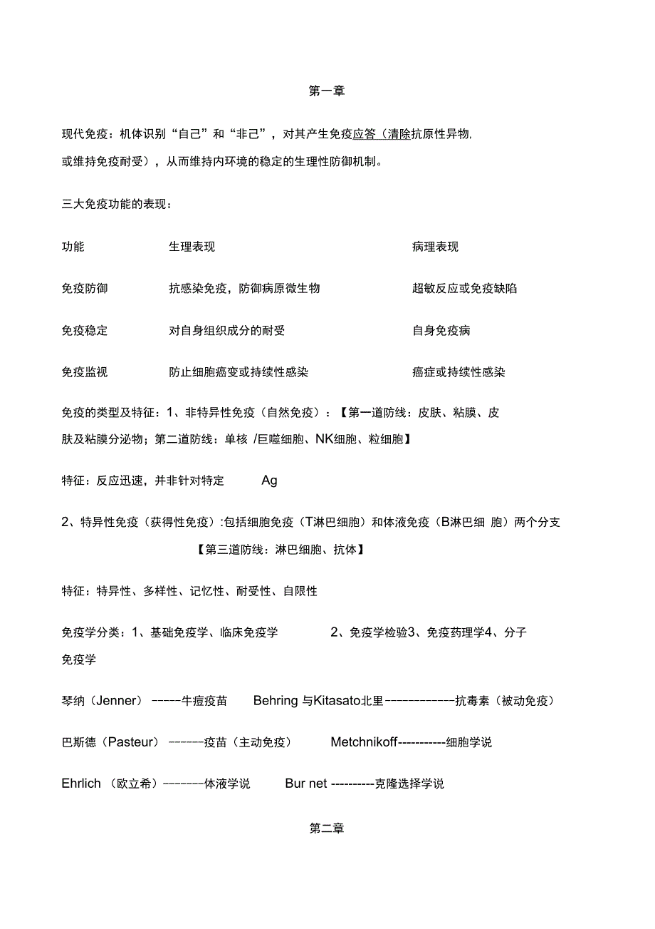 医学免疫学重点整理_第1页