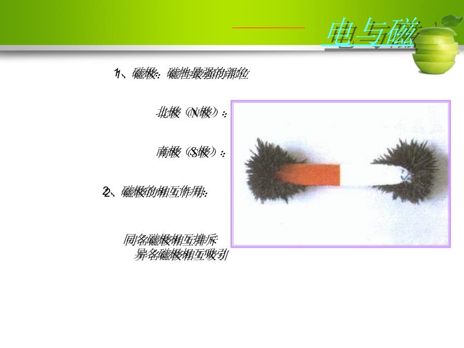 初中物理总复习3电磁学PPT课件02_第3页