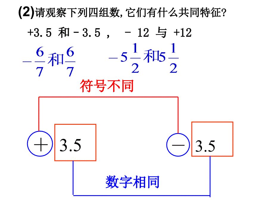 &#167;123相反数 (2)_第3页