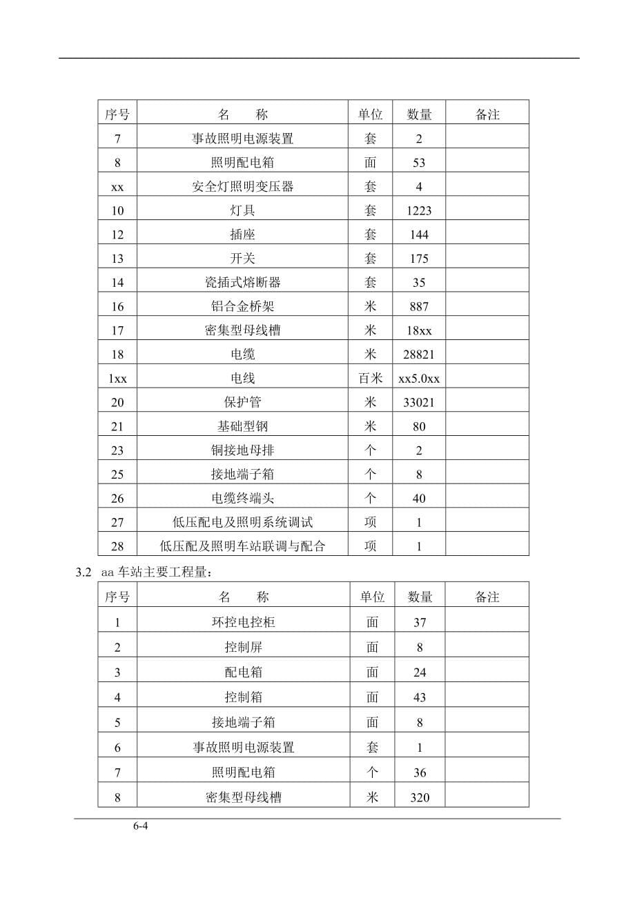 xx地铁xx号线aa站机电安装工程施工方案_第5页