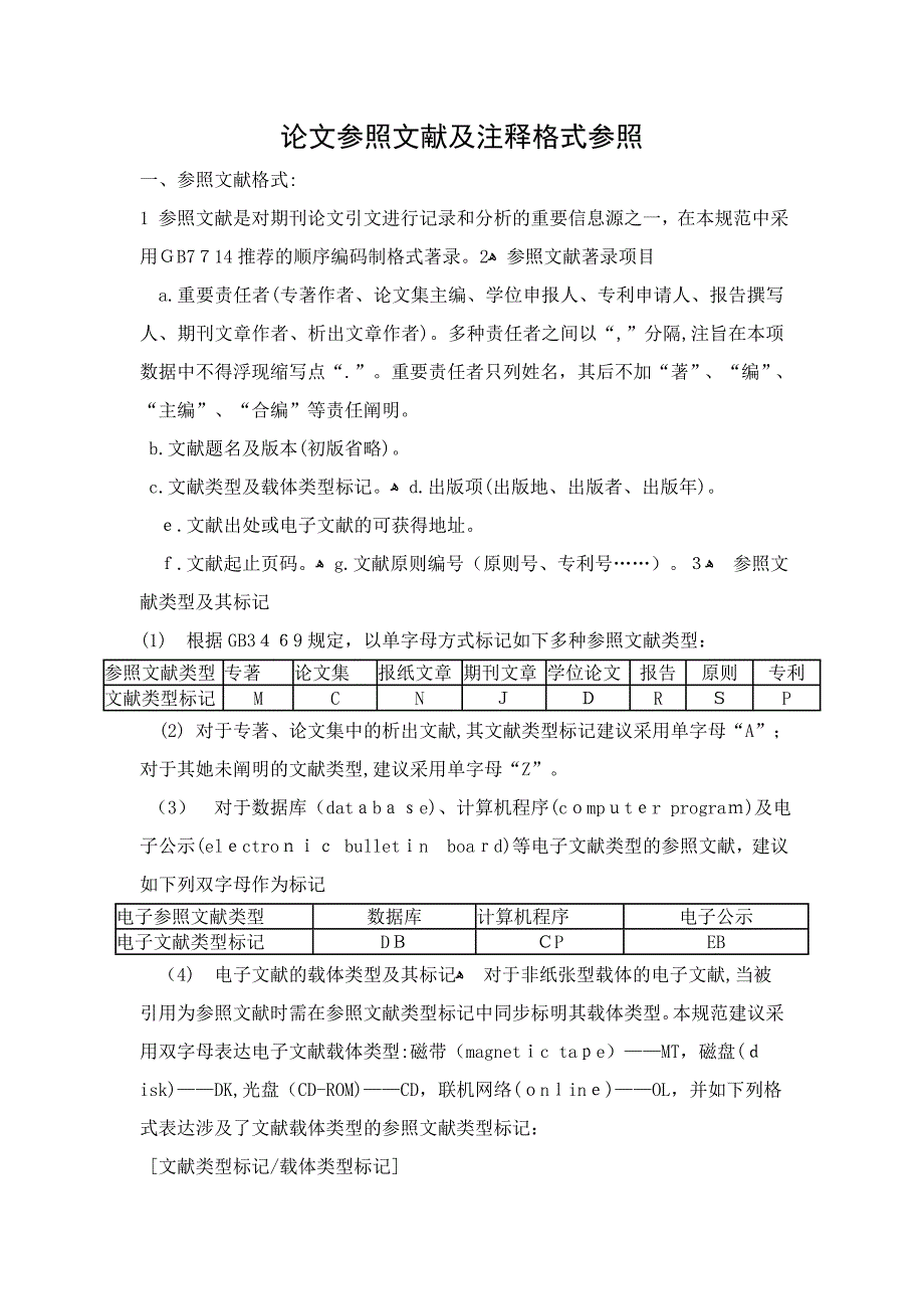 参考文献及注释格式_第1页