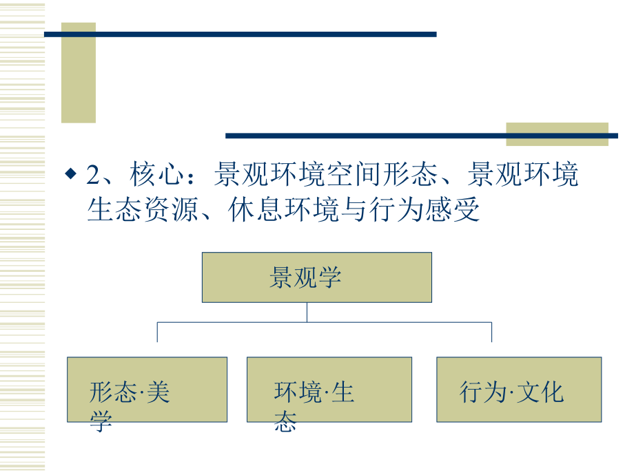 景观设计原理课件.ppt_第4页