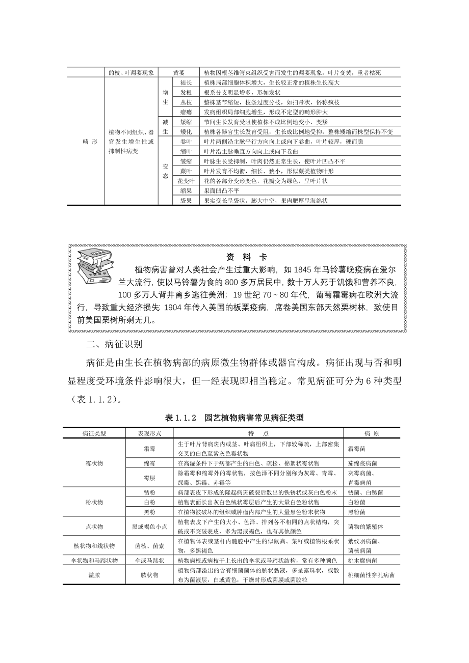 第一章-植物病害识别与诊断(完全)_第3页