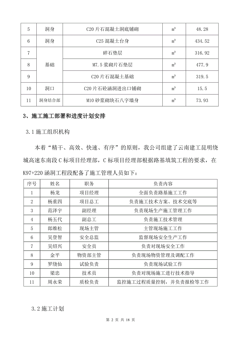 涵洞施工方案.doc_第2页