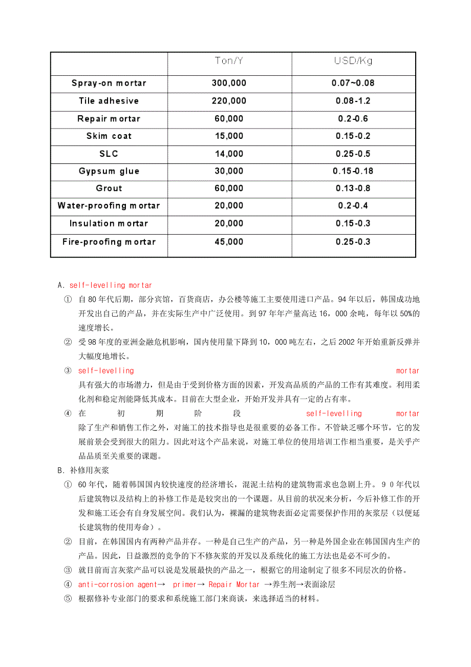 韩国干灰浆市场动向.doc_第4页