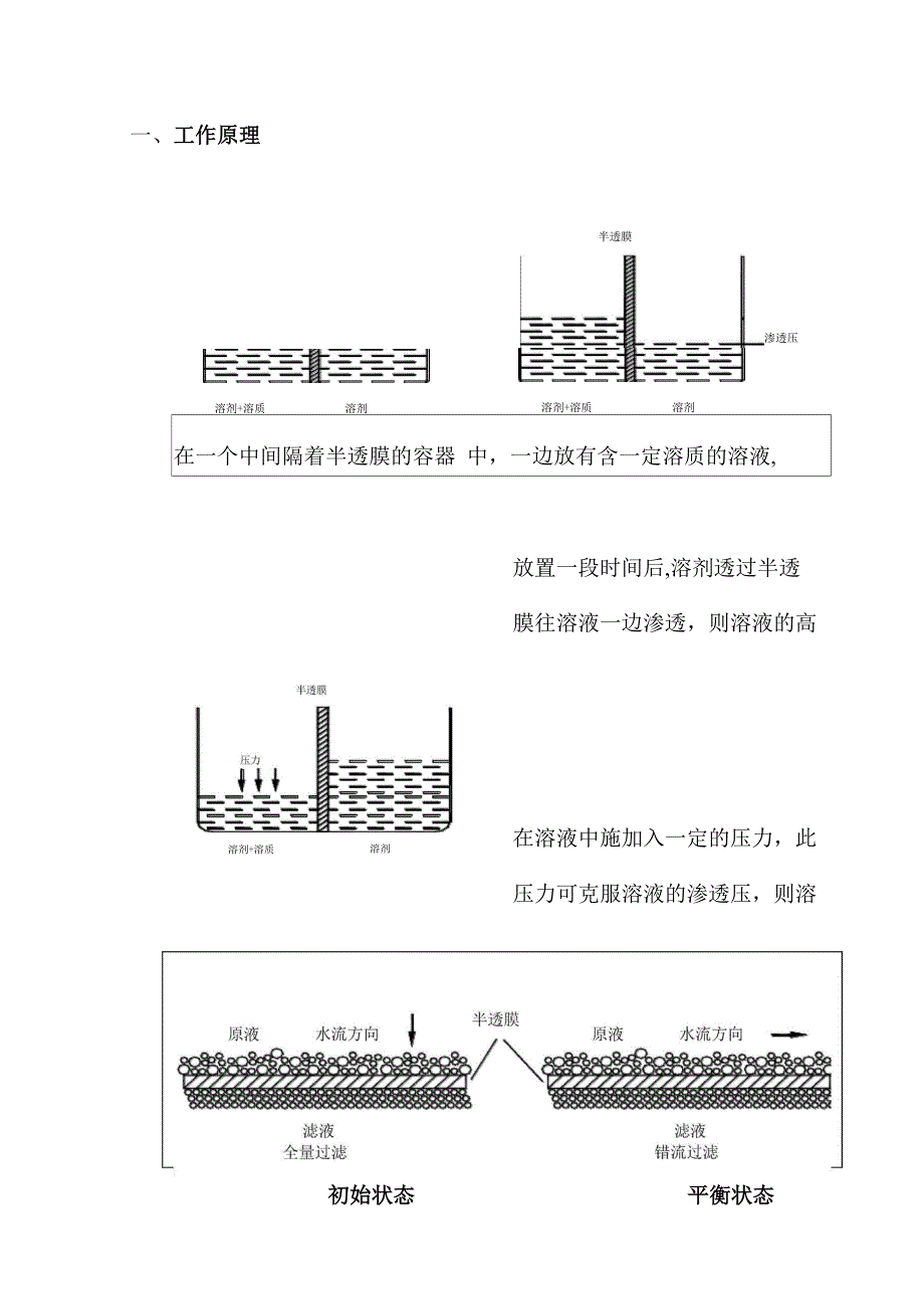 二级反渗透使用说明书模板_第4页