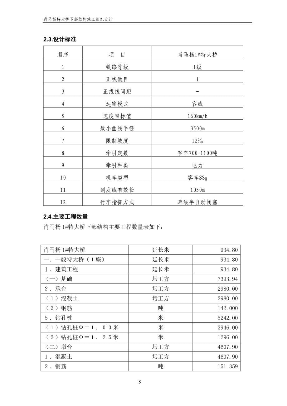 肖马杨特大桥施工组织设计方案_第5页