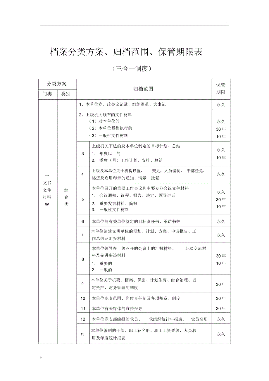 档案“三合一”制度_第1页