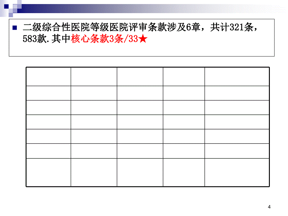 等级医院评审院感要求_第4页