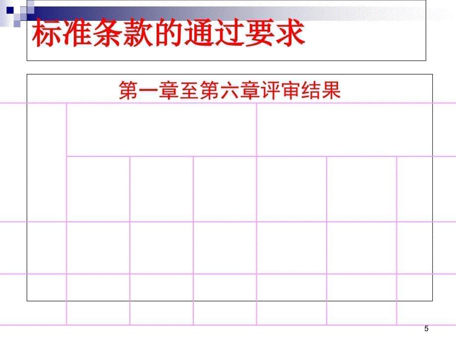 等级医院评审院感要求_第5页