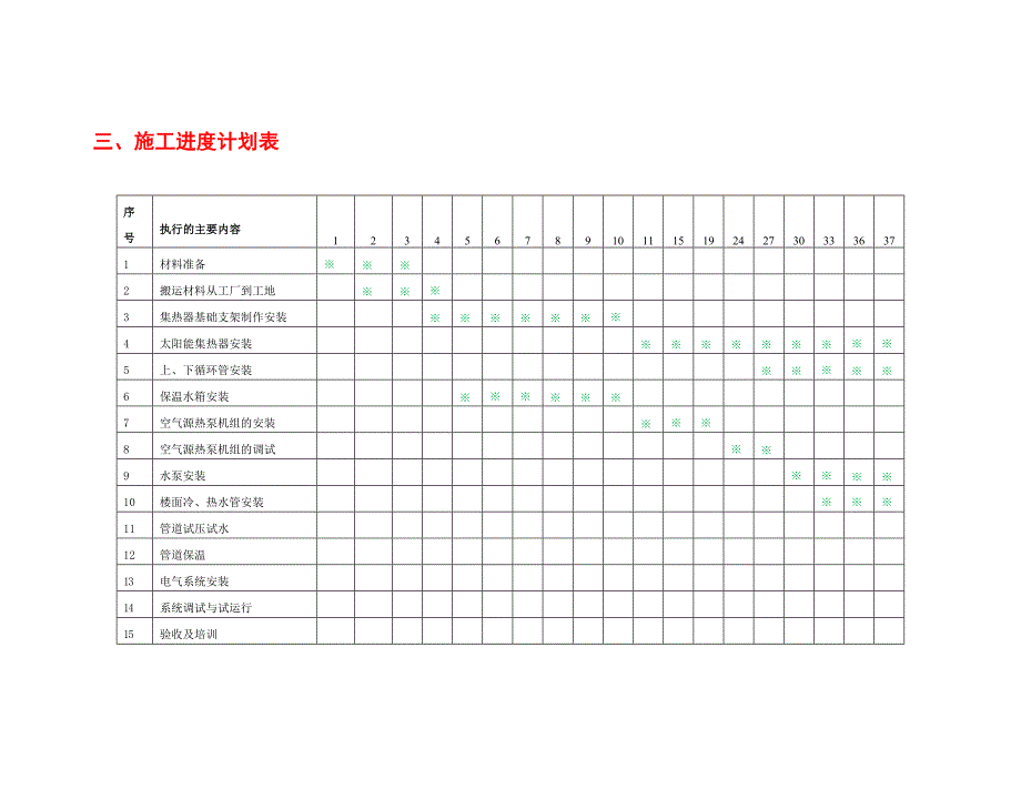 薄壁不锈钢太阳能热水施工方案_第4页