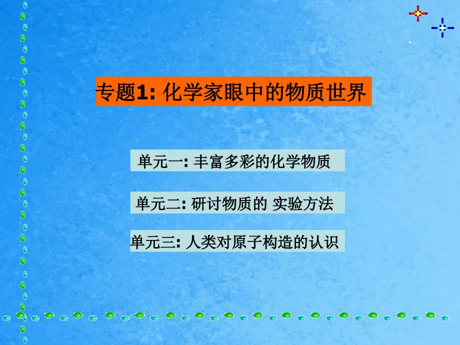 高中化学必修一专题一复习苏教版必修1ppt课件_第2页