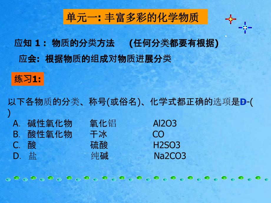 高中化学必修一专题一复习苏教版必修1ppt课件_第3页