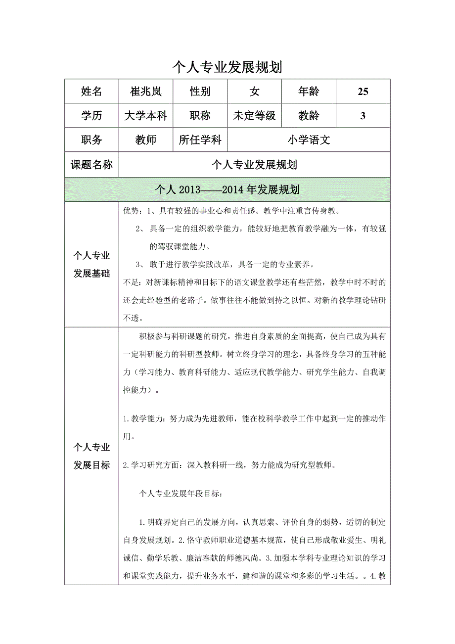 个人专业发展规划（崔兆岚）.docx_第1页