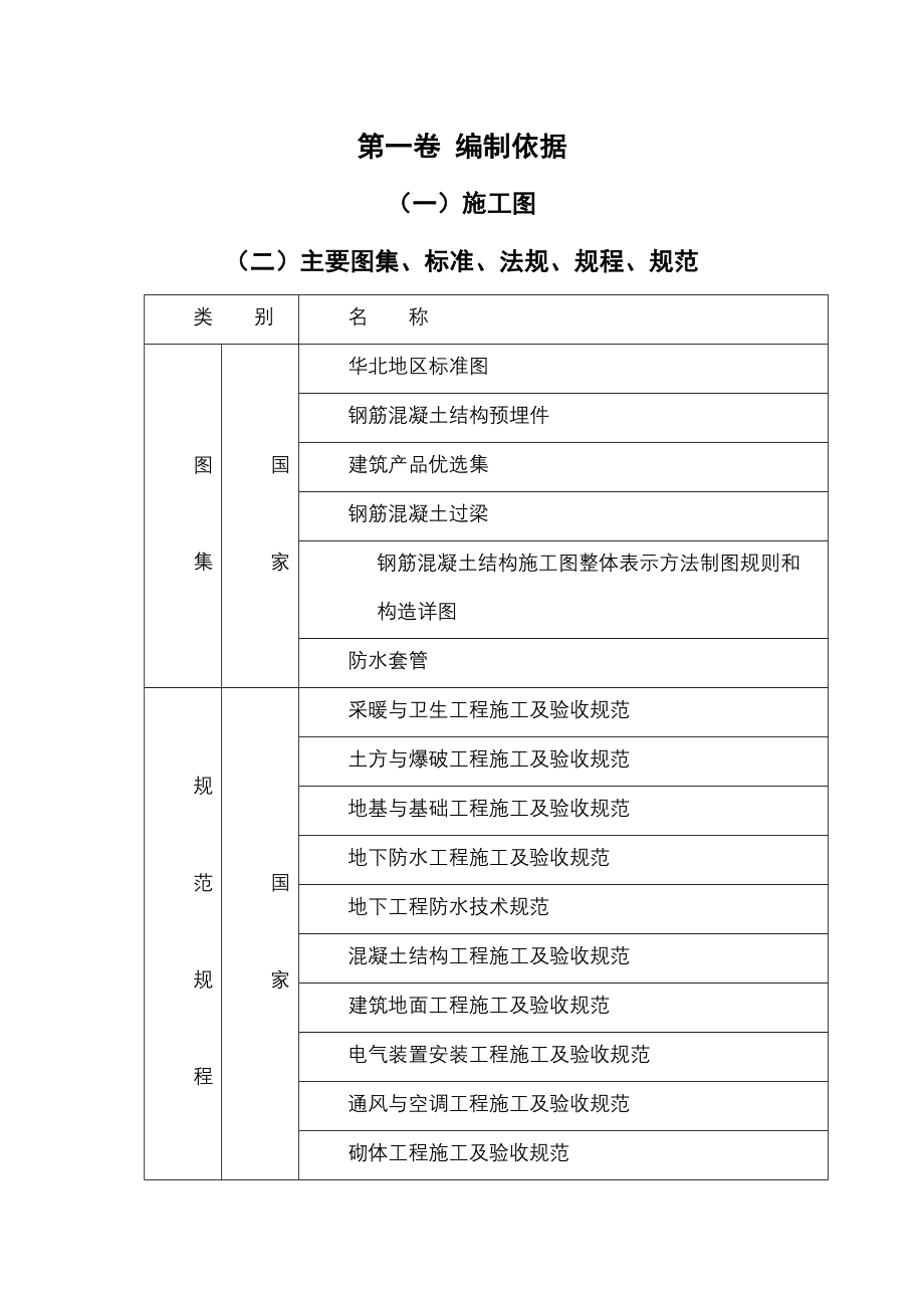 最新《施工组织方案范文》群体住宅工程施工组织设计方案范本_第4页