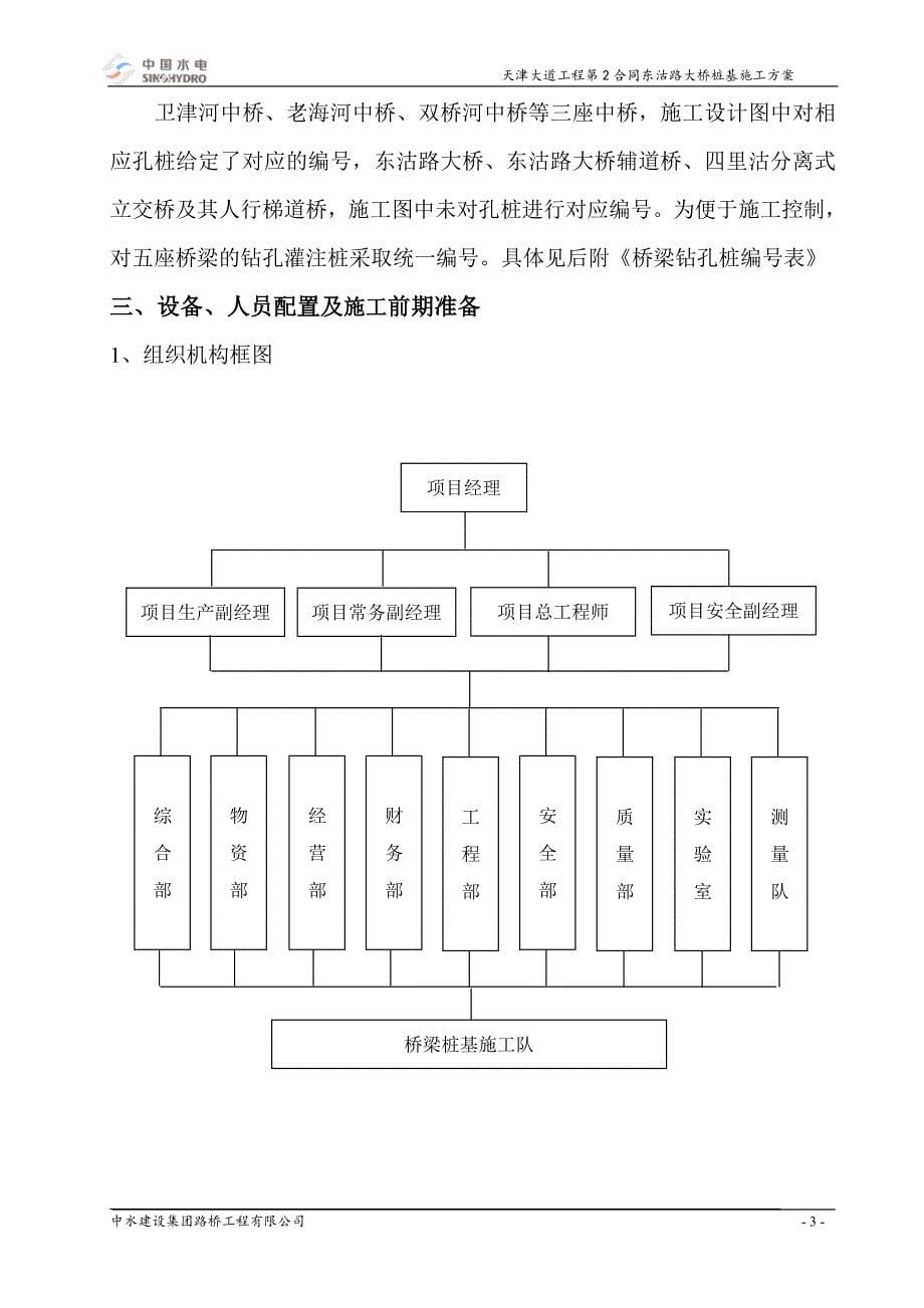 天津钻孔灌注桩.doc_第5页