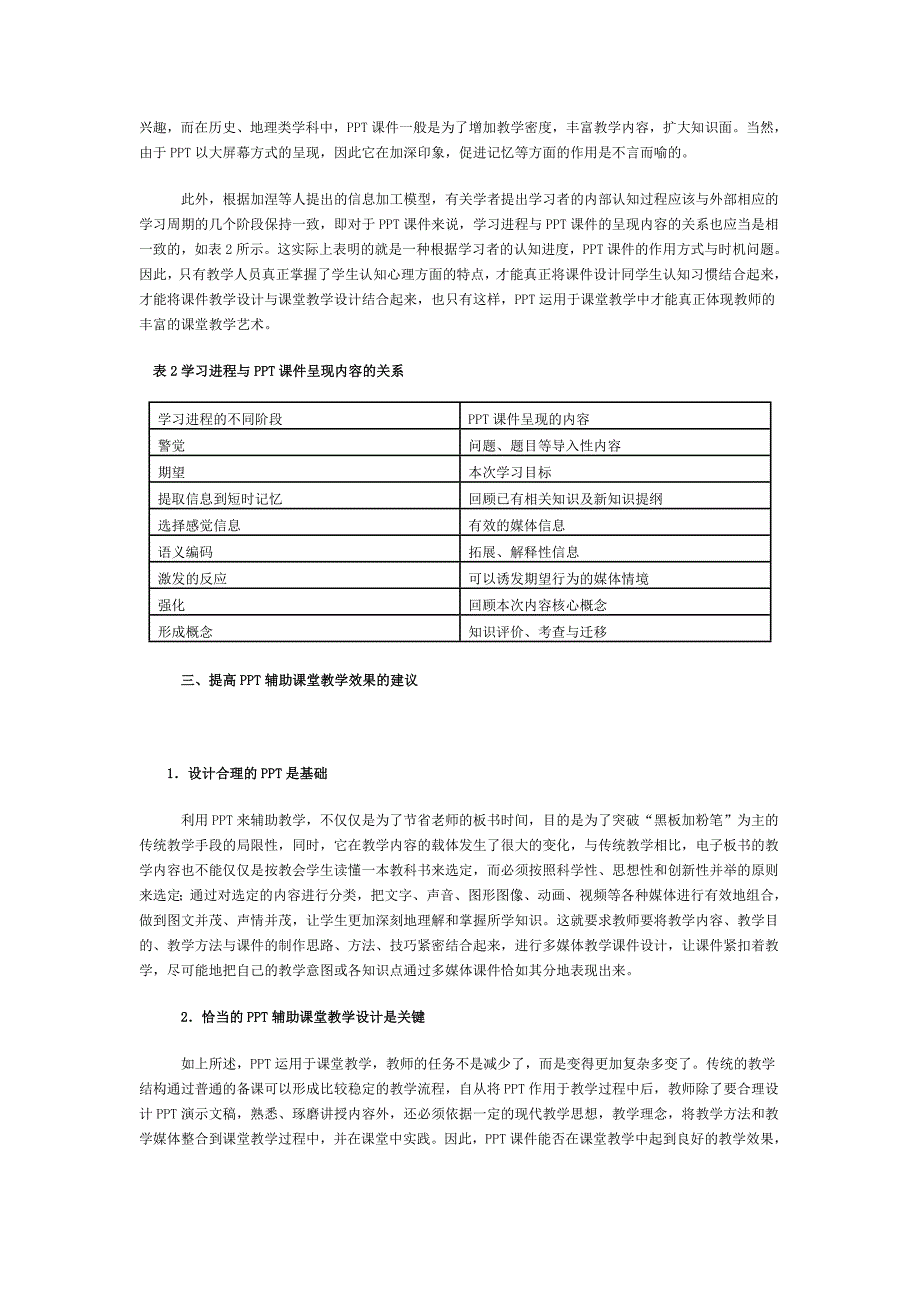 PPT辅助课堂教学的误区和建议 (2)_第4页