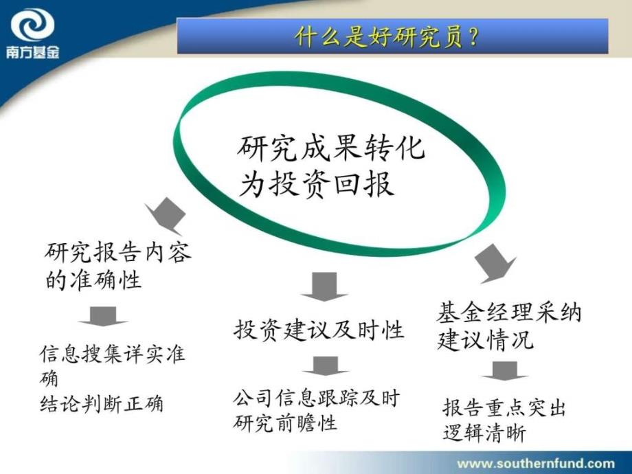 4公司研究的框架_第4页