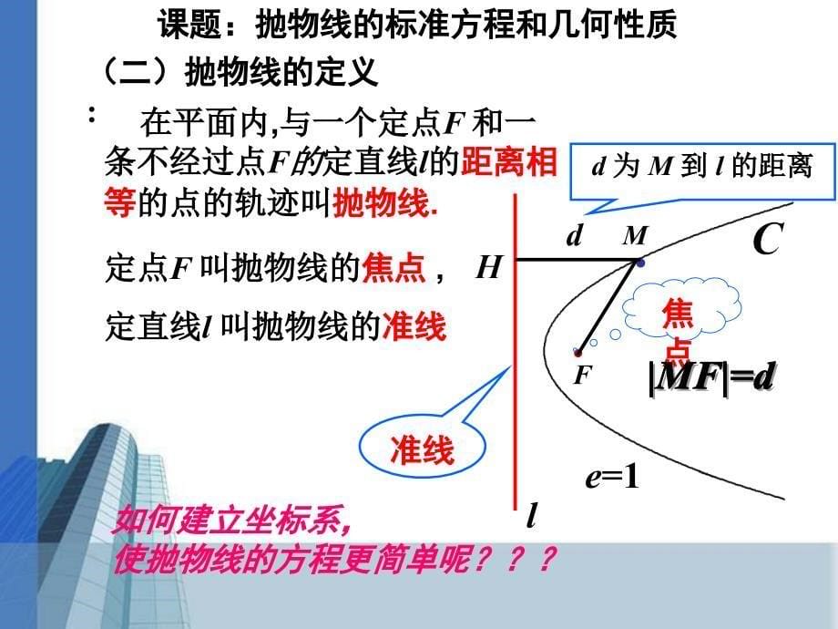 2.4.1抛物线及其标准方程_第5页