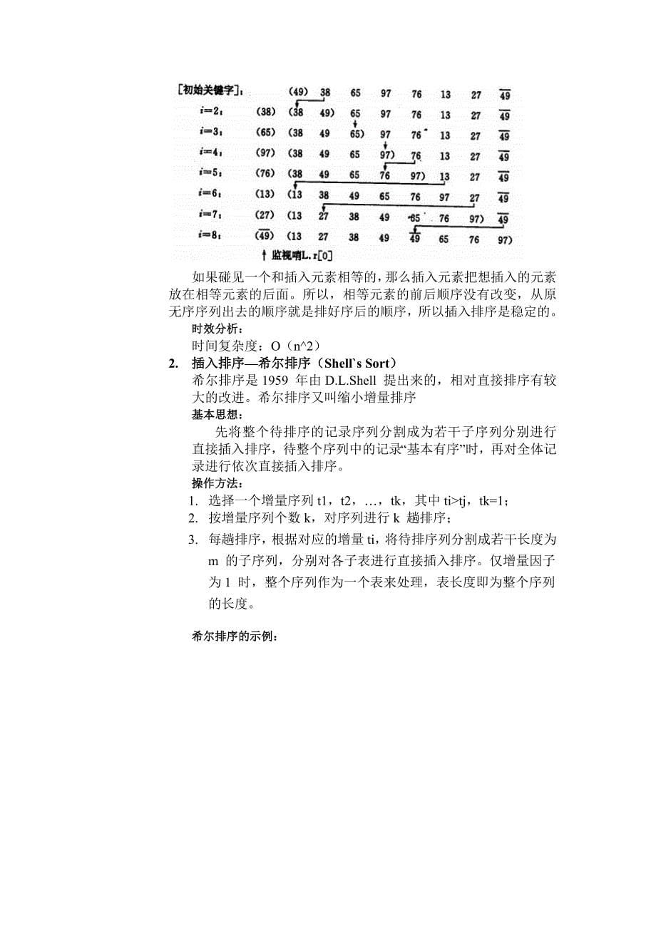 排序算法实验报告参考模板_第5页