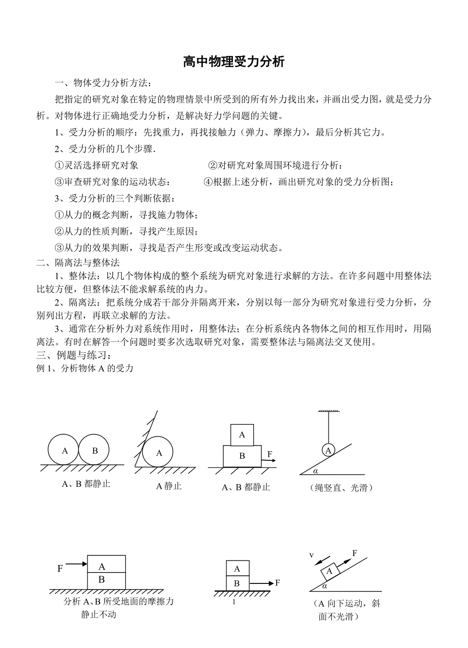 绳、杆、弹簧模型有关问题的归类 物理 初中力学模型.docx_第1页