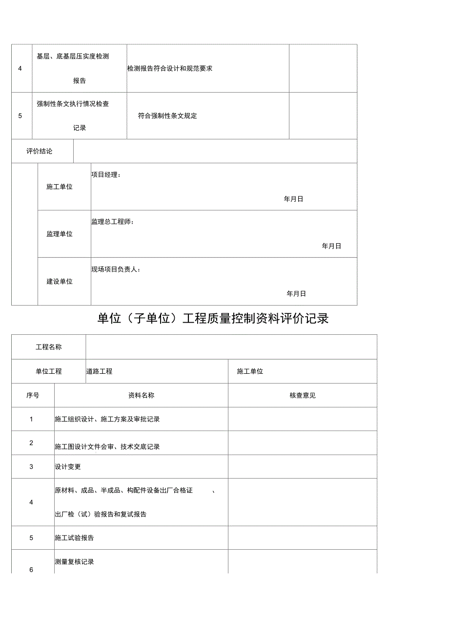 市政道路工程竣工验收范本资料全_第5页