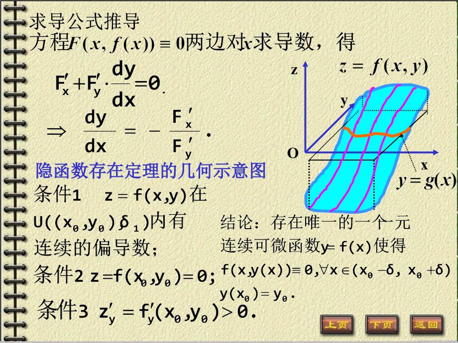 隐函数的微分法PPT课件_第2页