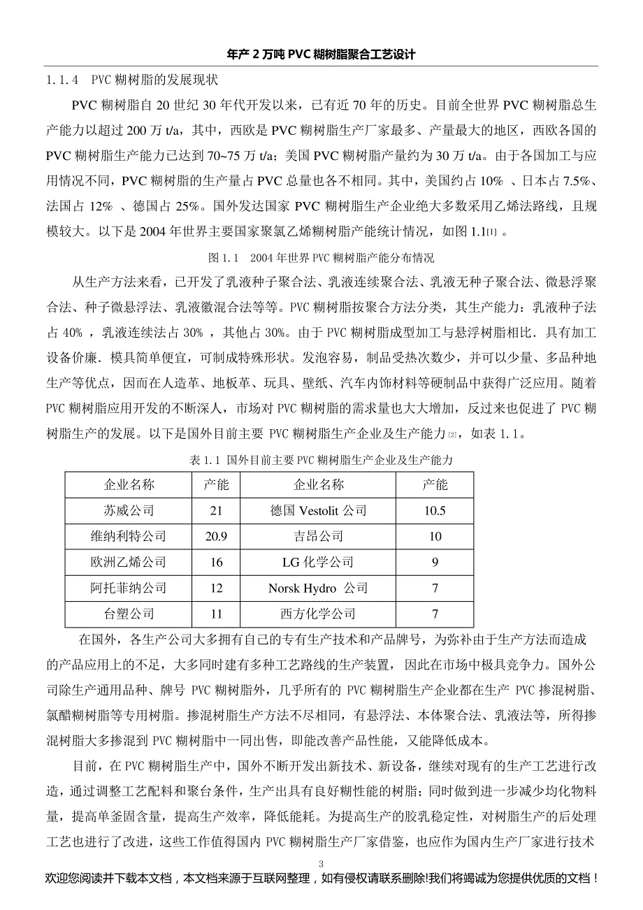 年产2万吨PVC糊树脂聚合工艺设计231151_第3页