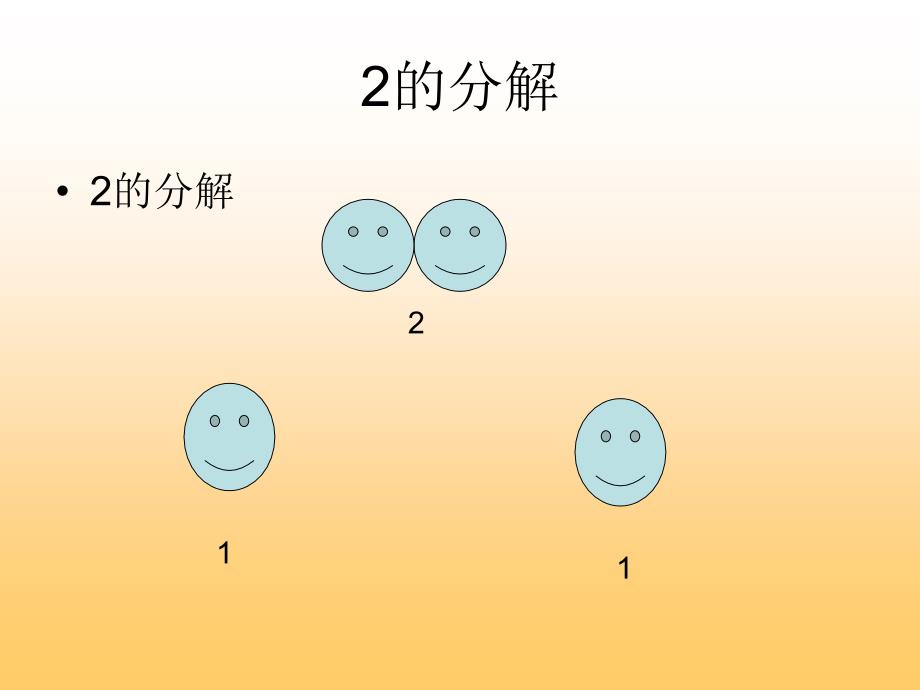 10以内数的分解ppt课件_第2页