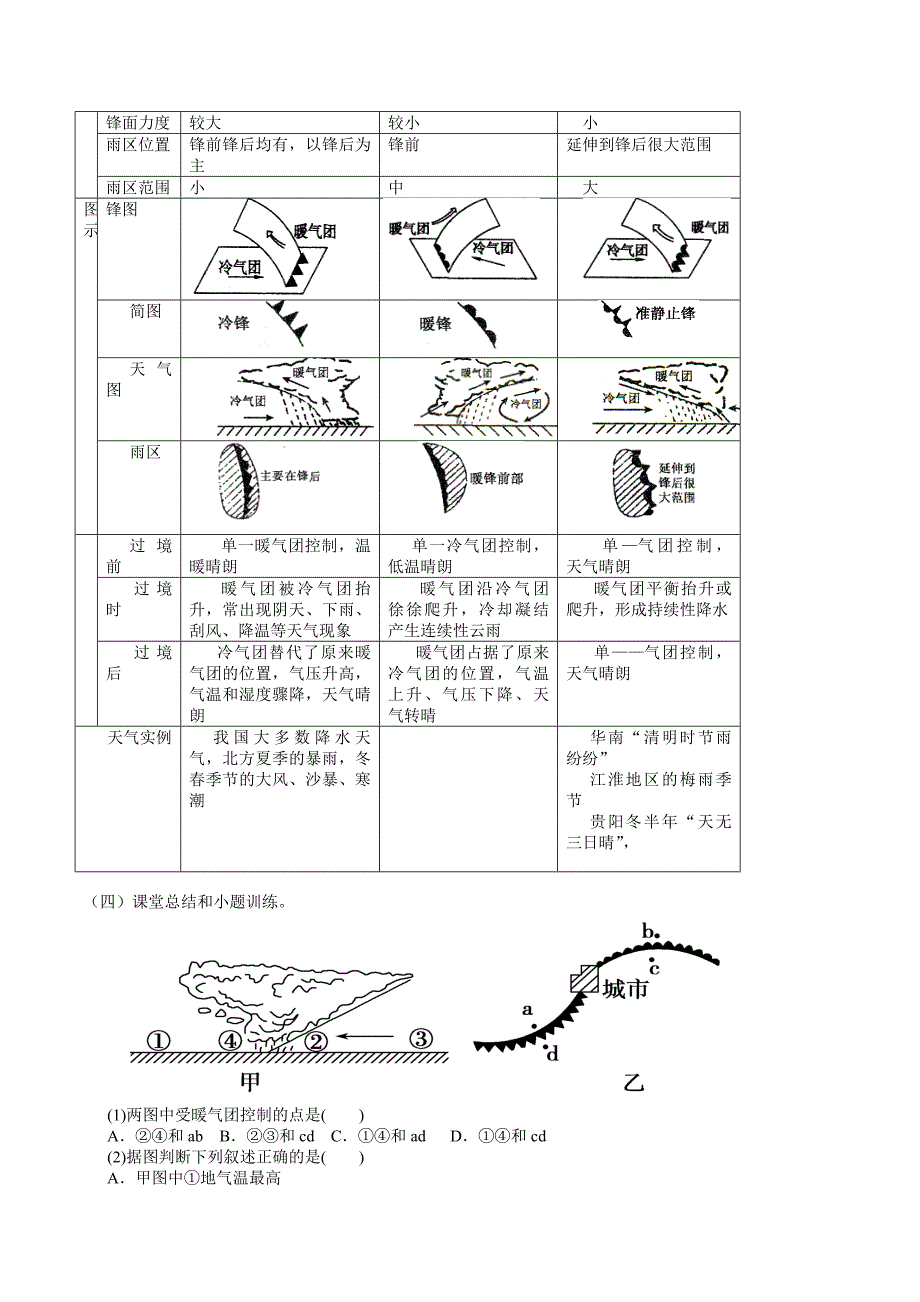 常见的天气系统第一课时教学设计.docx_第2页